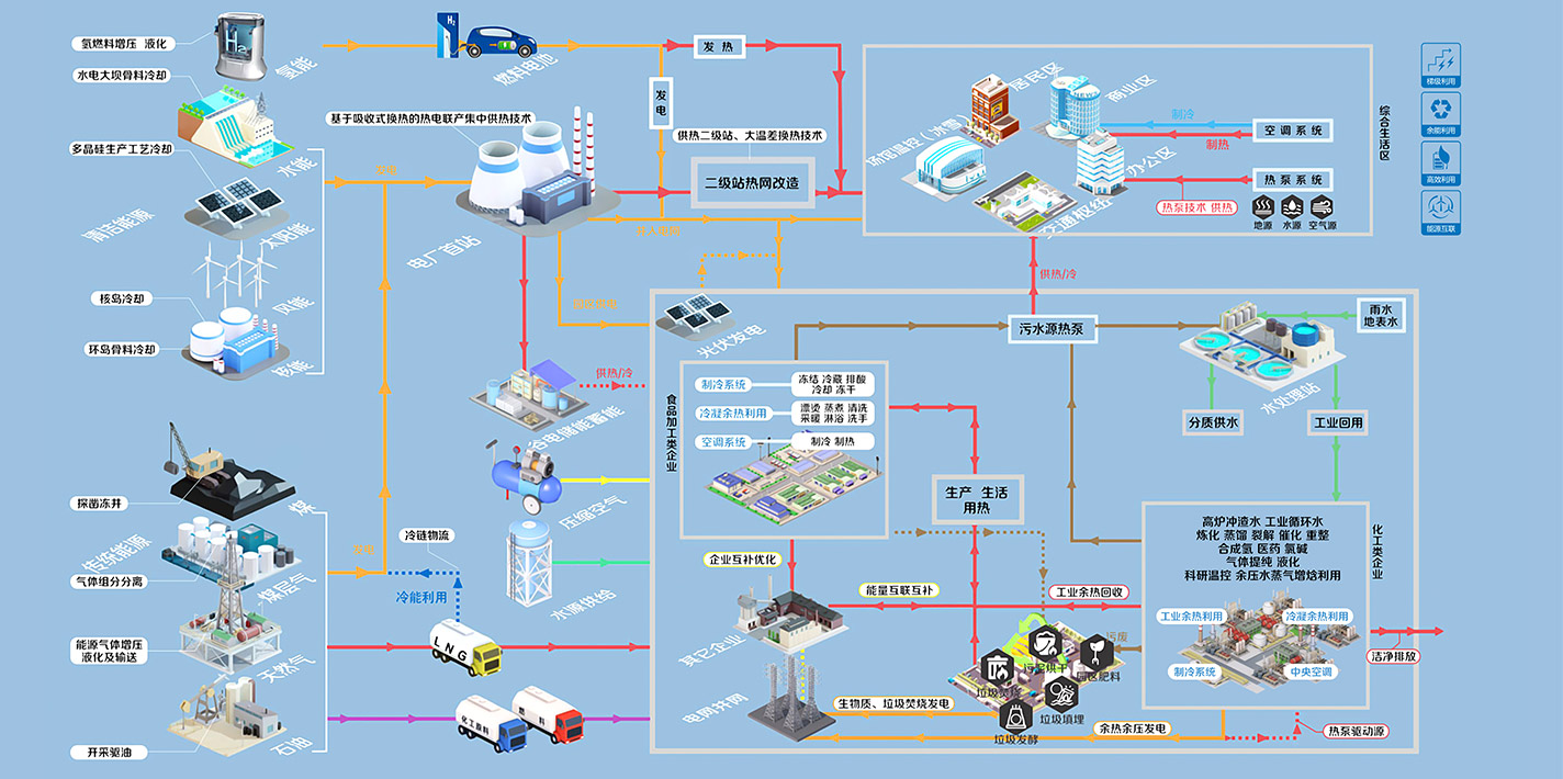 365Ӣ(F)޹˾-Official website