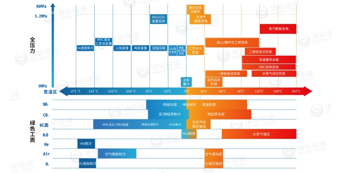 365Ӣ(F)޹˾-Official website